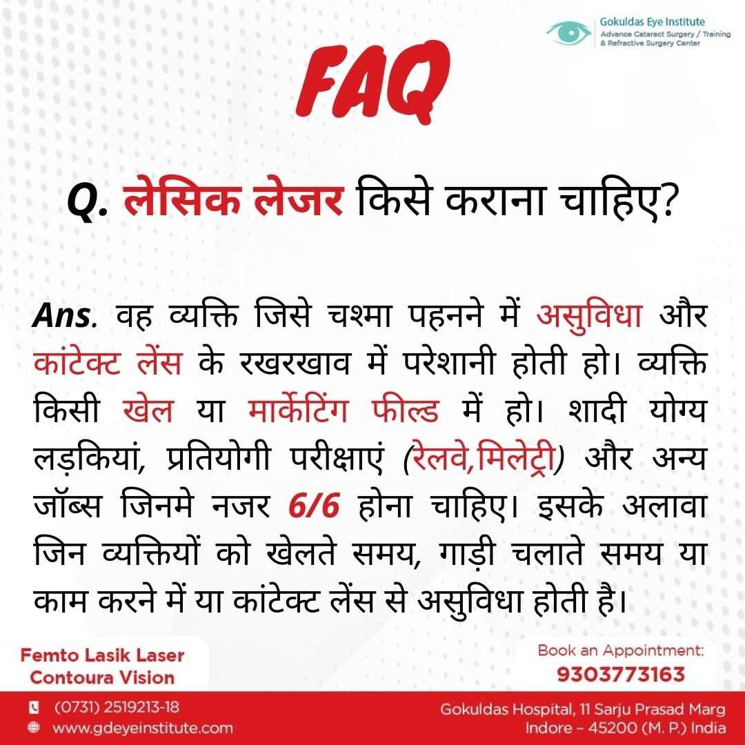 About Lasik Surgery
